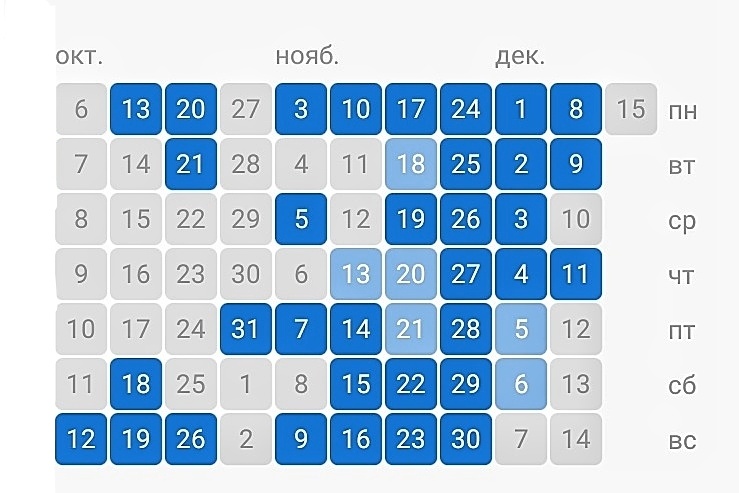 В ноябре вышло 63% удачных дней, в которые я выпивала по 1,5 литра чистой воды💦