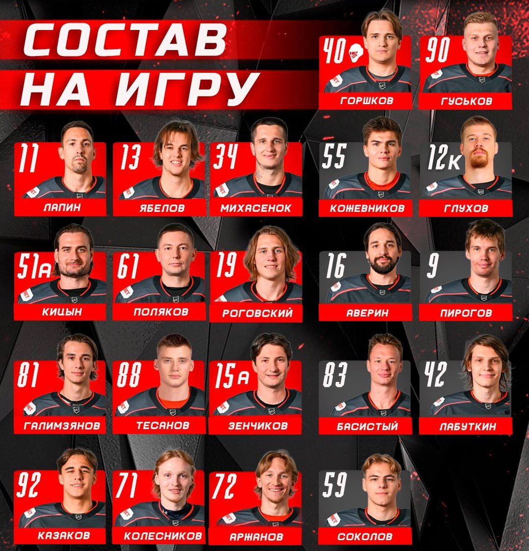    © ХК «Молот-Прикамье»