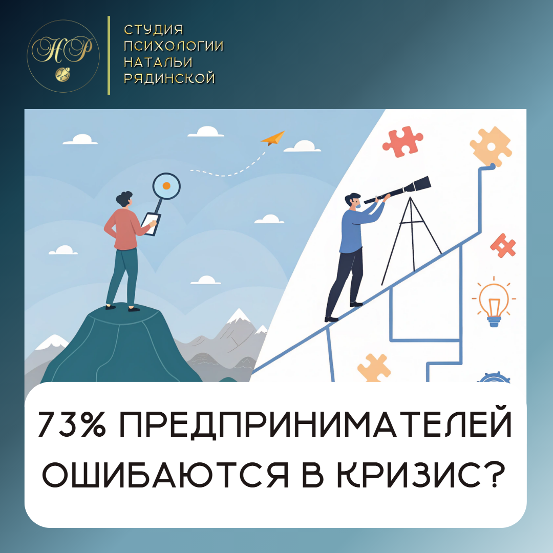 Прорыв | Бизнес | Психология | Наталья Рядинская https://t.me/fenix_wings