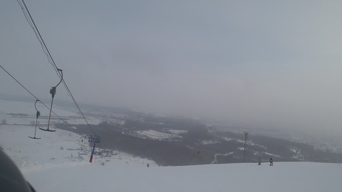 Виды с высоты