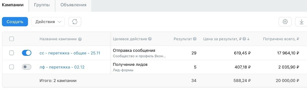 -2