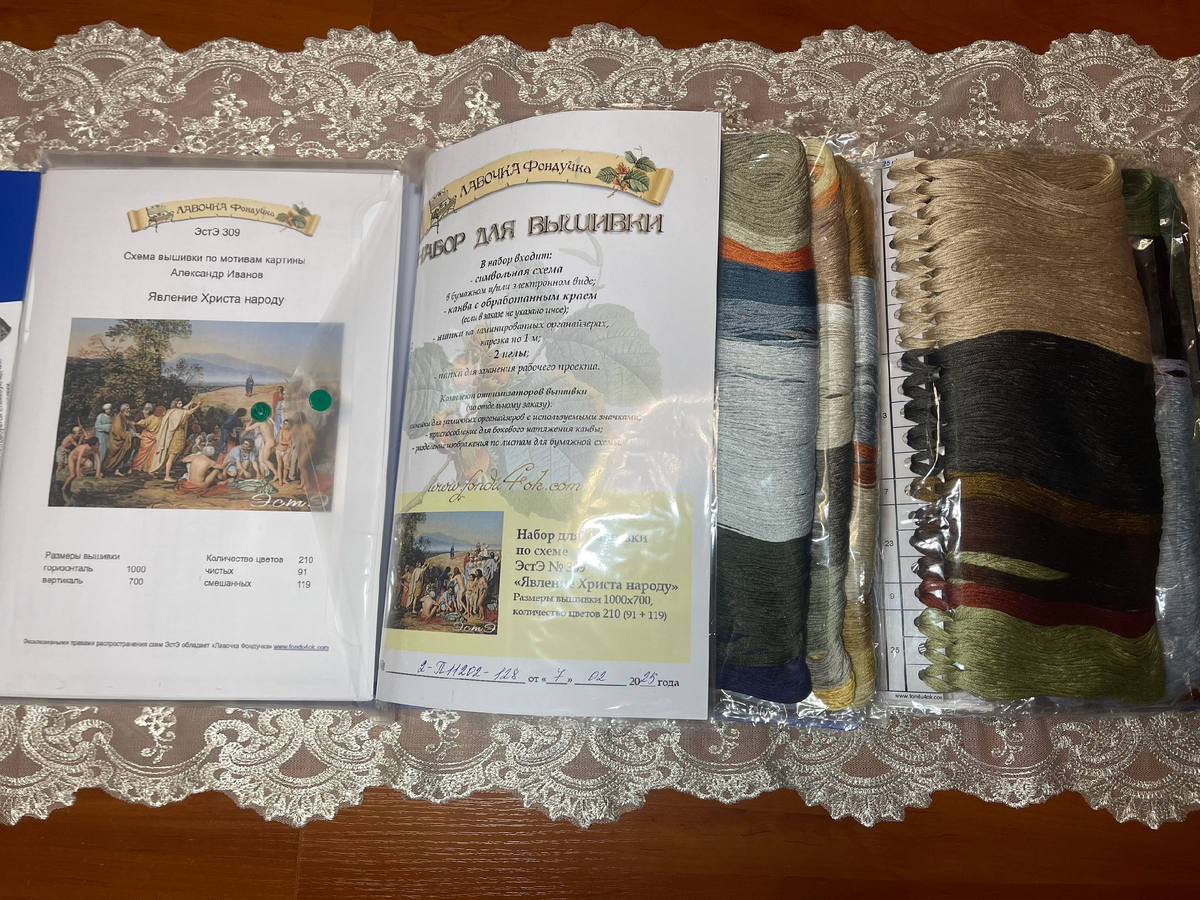 Набор мечты. ❤️❤️❤️