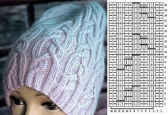 Шапки и их Узоры