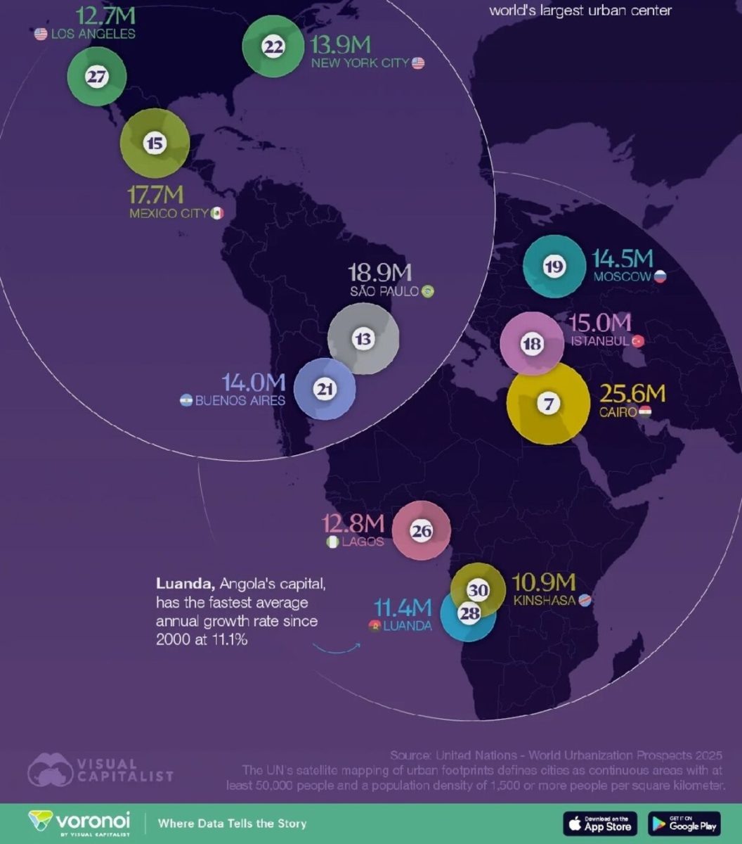    Рейтинг: 30 крупнейших городов по численности населения / © Visual Capitalist