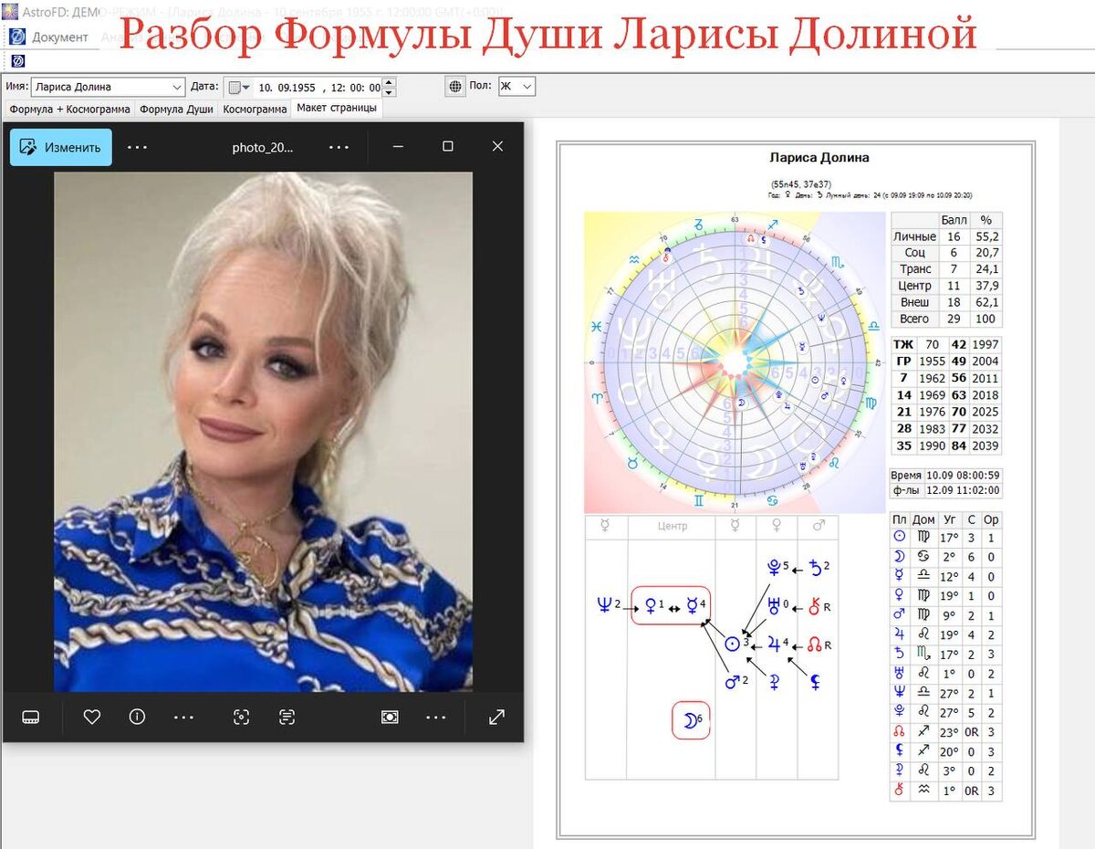 Лариса Долина - Формула Души