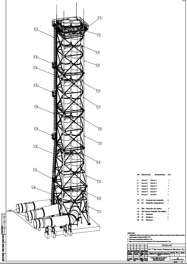 Проектное решение Уральского завода дымовых труб "Модуль"