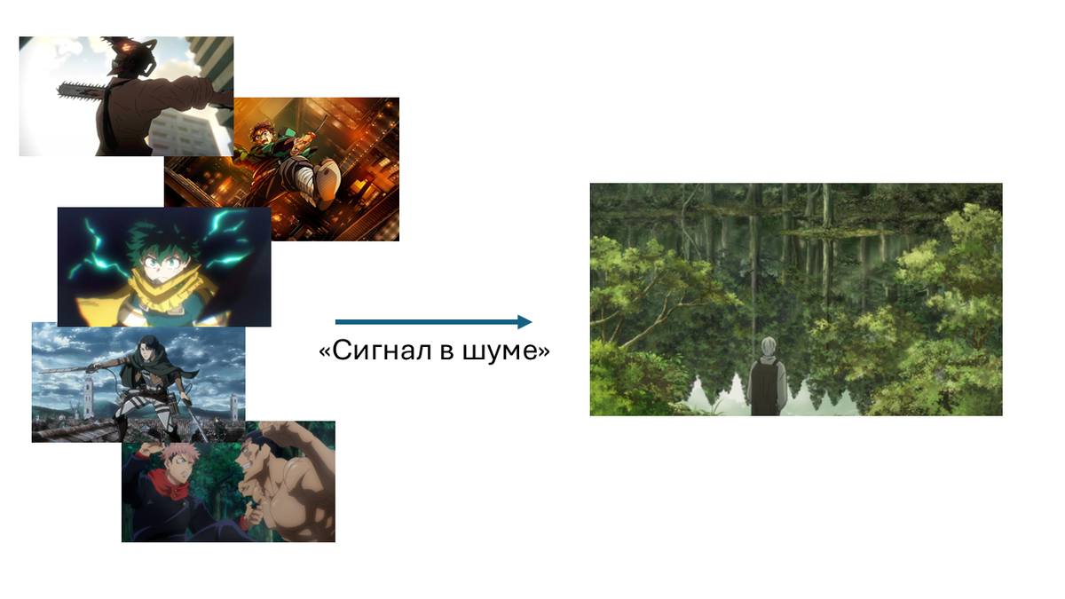 Пока один контент борется за ваше внимание в общем шуме, другой существует в параллельной, тихой реальности.