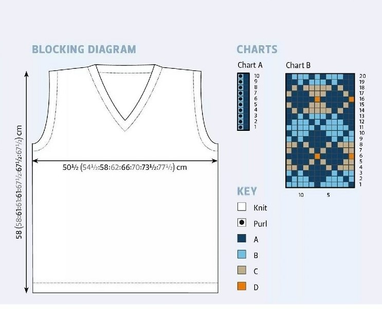 Модель 1. Схема