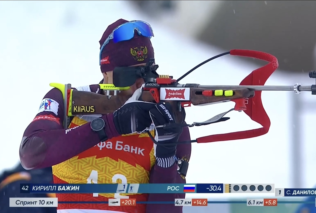 Кирилл Бажин 🤷‍♂️