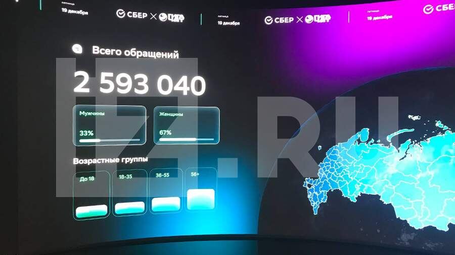    Фото: ИЗВЕСТИЯ