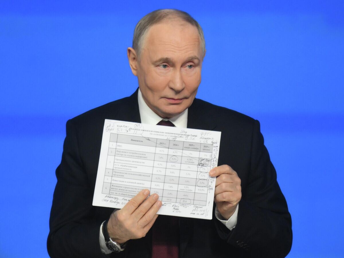    Президент РФ Владимир Путин отвечает на вопросы во время специальной программы "Итоги года" в Москве | © РИА Новости / Григорий Сысоев