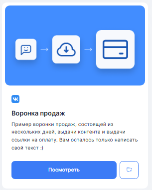 Пример воронки продаж