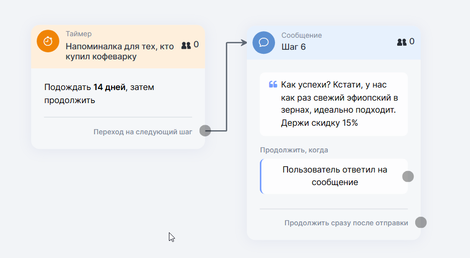 Напоминалка на примере кофеварки