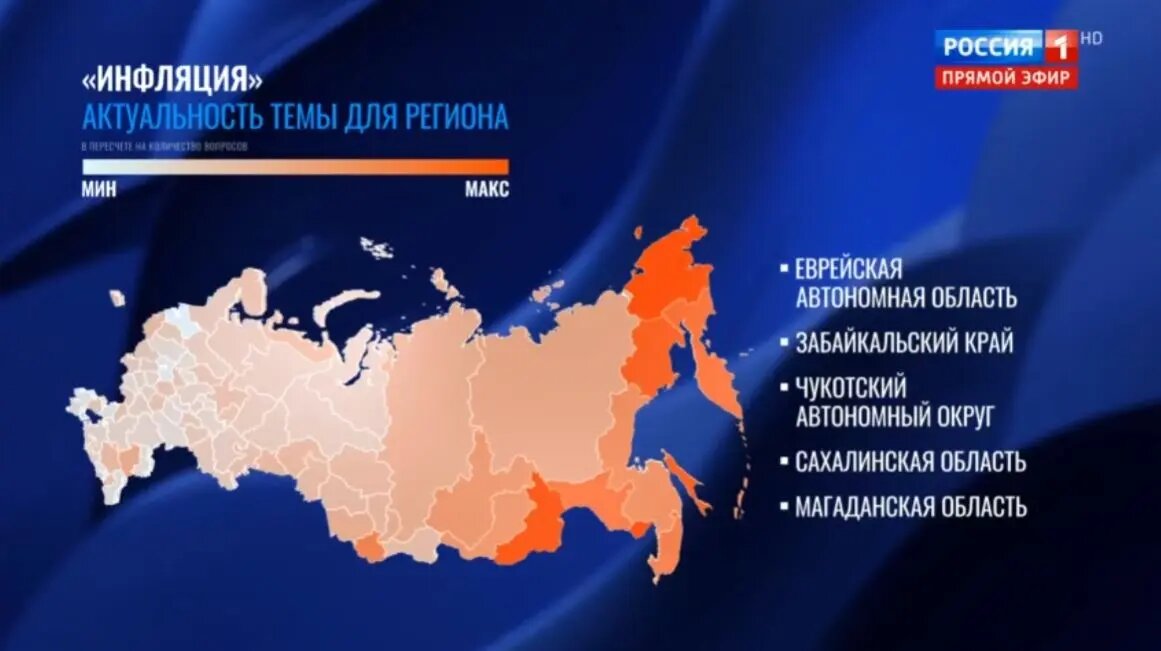    Фото: кадр эфира на телеканале «Россия 1»