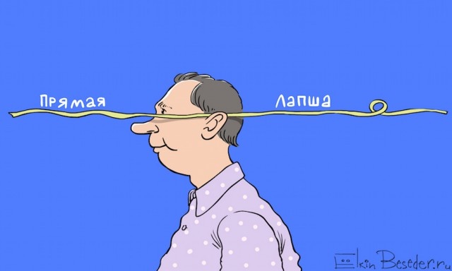 Яндекс картинки