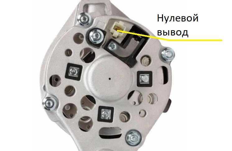 Генератор Г221