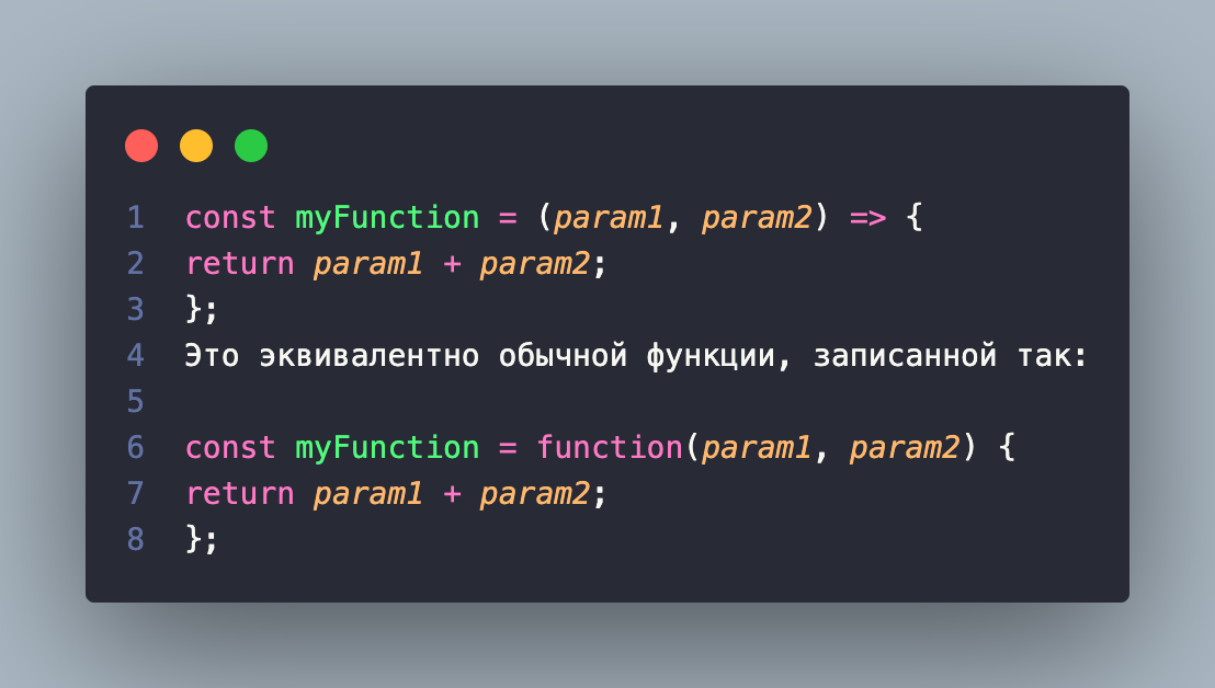 Синтаксис стрелочной функции