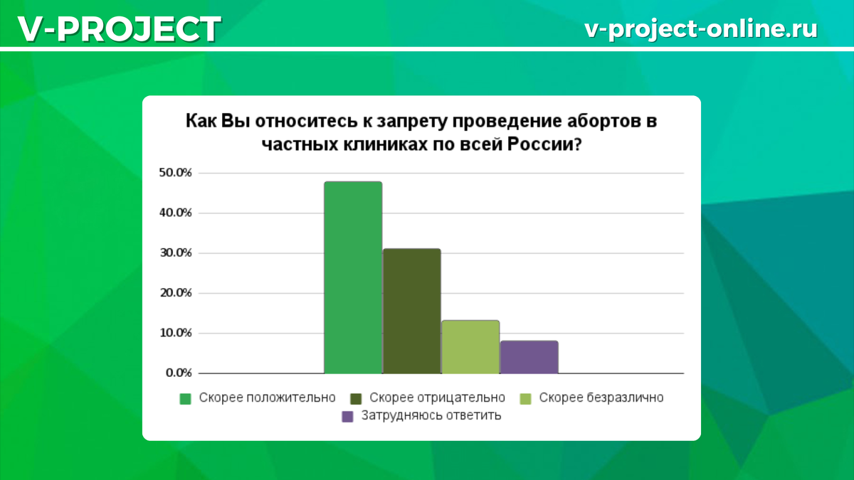 Собственный креатив