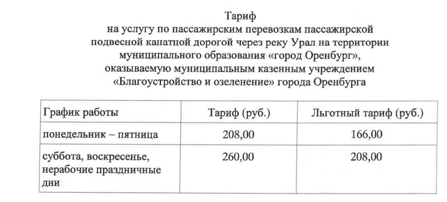    Тарифы на канатную дорогу на 2026 год   Администрация Оренбурга