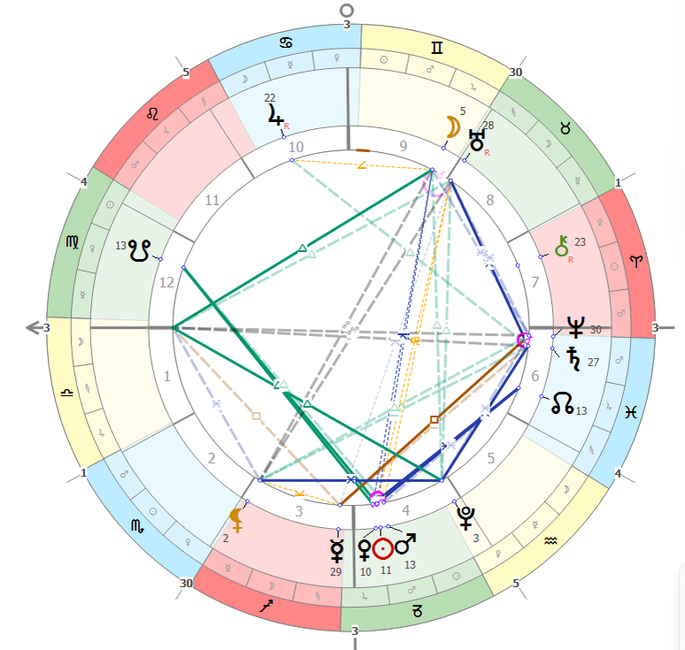 Транзитная карта на 23.59 часов 31 декабря 2025.