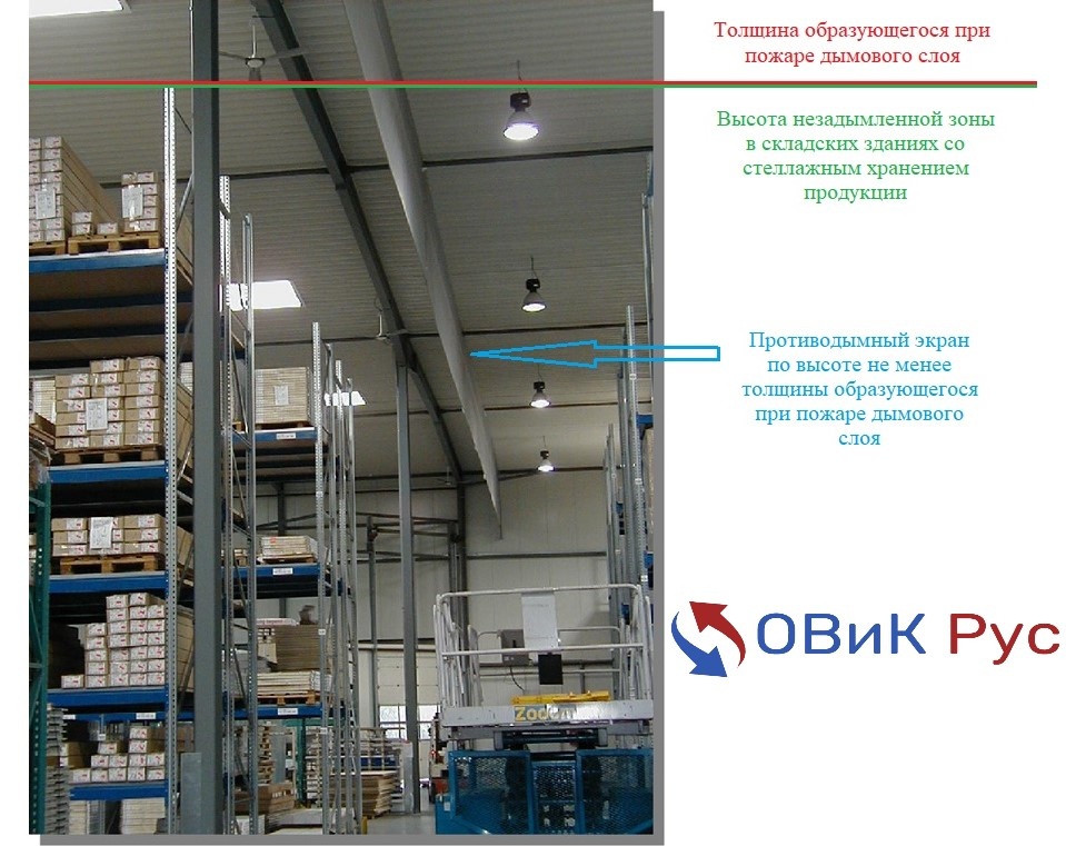 Высота незадымленной зоны в складских зданиях со стеллажным хранением продукции, защищаемых системами вытяжной противодымной вентиляции с естественным побуждением тяги, согласно СП 7.13130.2013 и МД.137-13