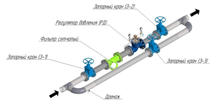 Схема утановки регулятора давления Atlant M 400