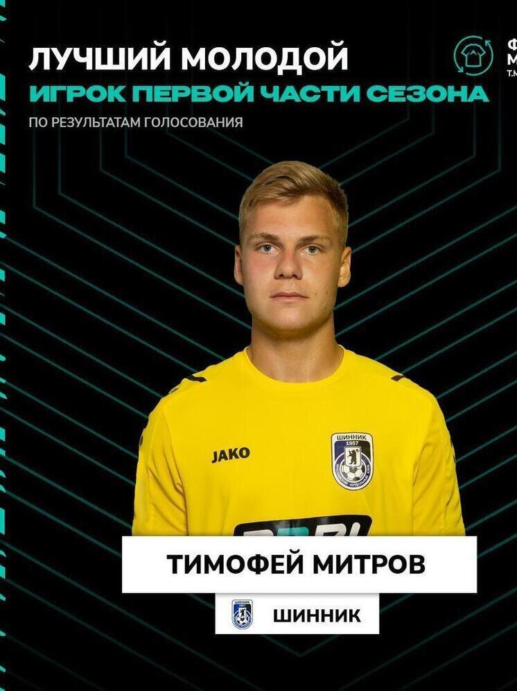     фото ФК Шинник