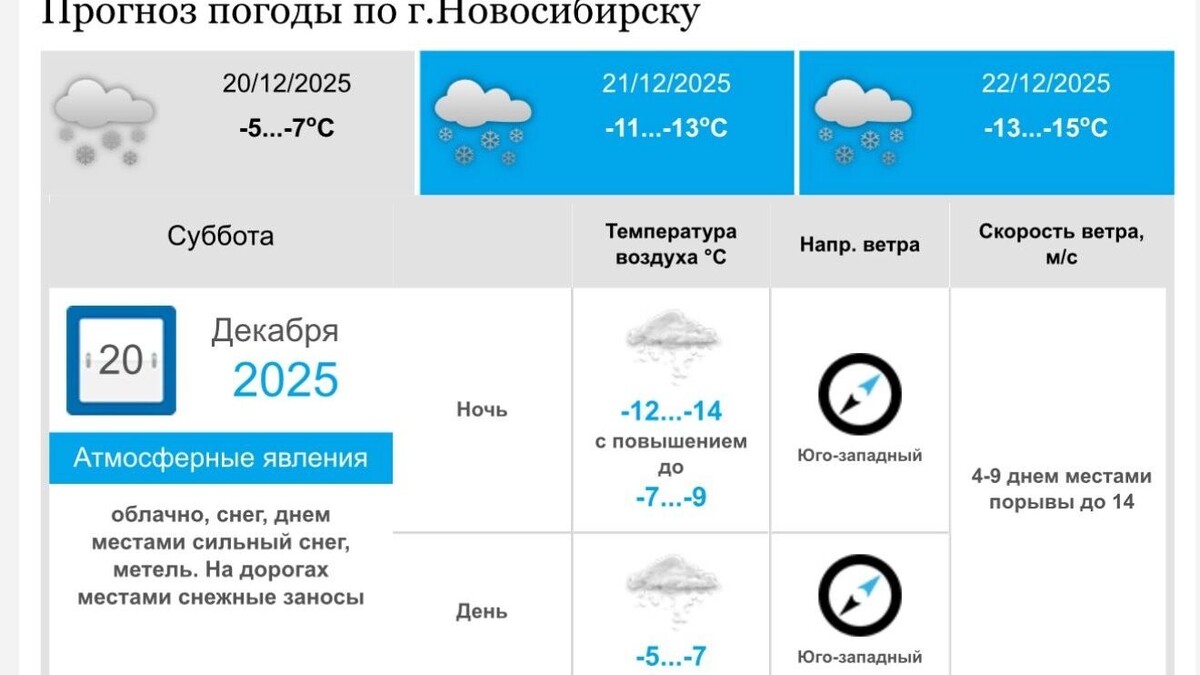    Погода в Новосибирске на выходные   Западно-Сибирское УГМС