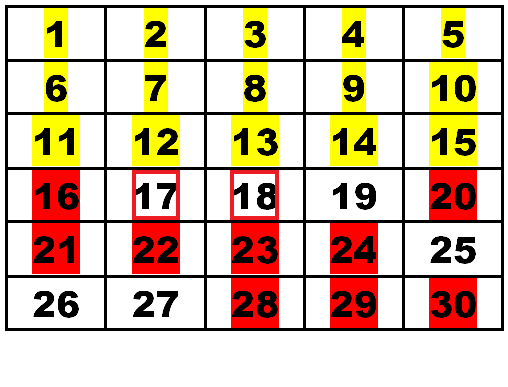Незакрашенные окошки - это количество вещей, от которых мне оставалось избавиться. 