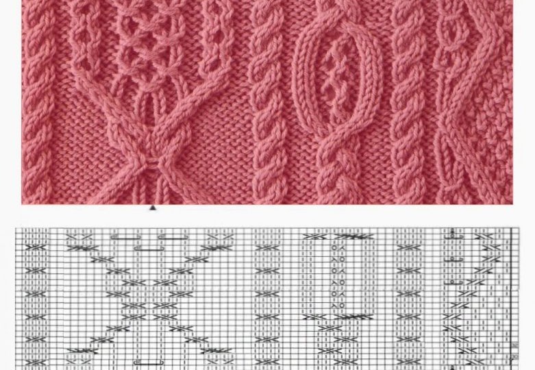 Изысканная красота спицами: 12 сложных узоров со схемами