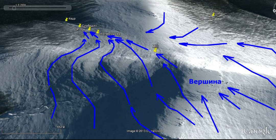 Роза ветров горы