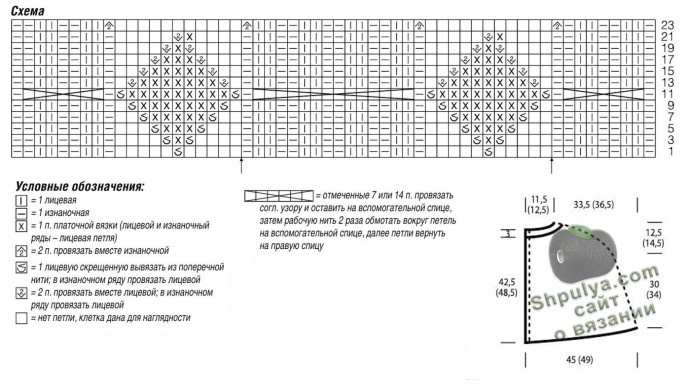 Выкройка и схема вязания накидки