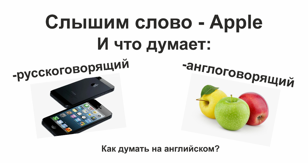 Главное ассоциации)