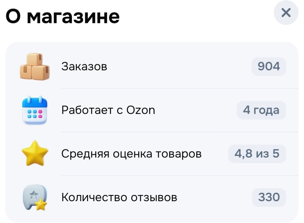 Статистика магазина на момент написания статьи