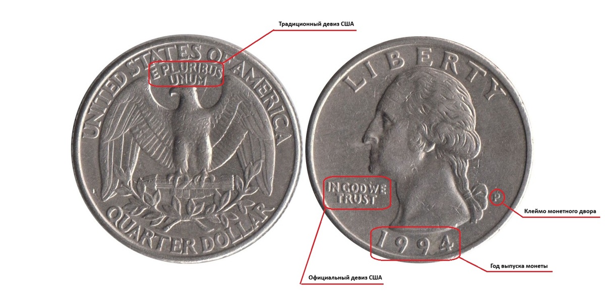Фрагменты дизайна монеты 25 центов США 1965-1998 гг. (Вашингтонский Квотер)