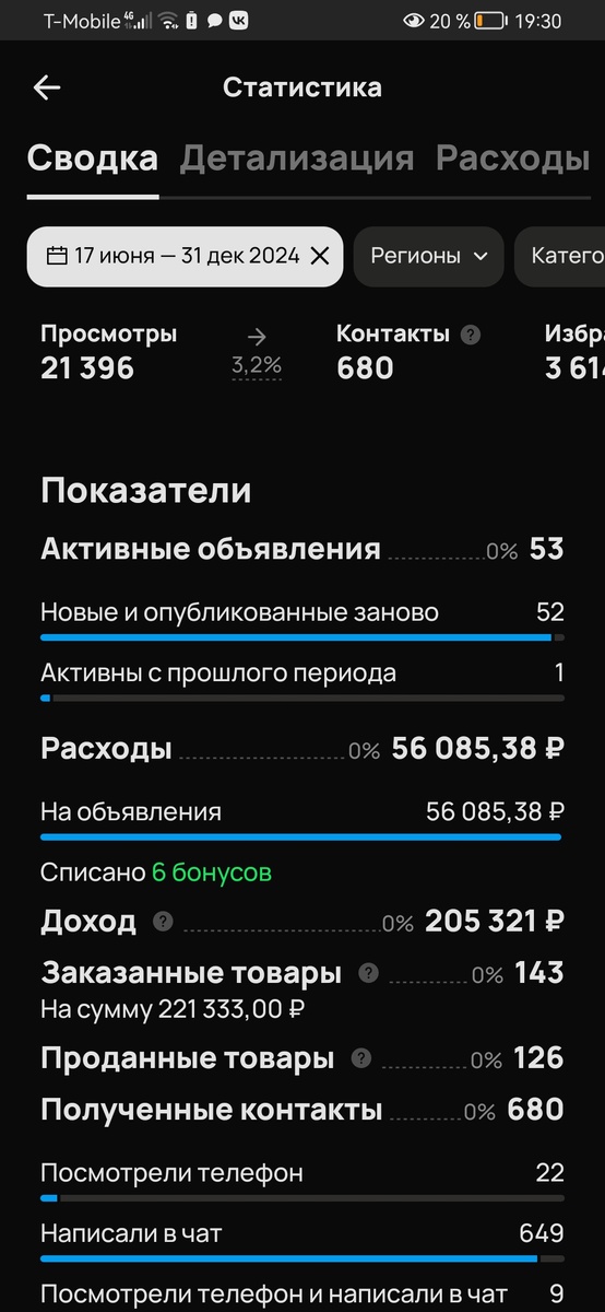 С июня по декабрь 2024года 