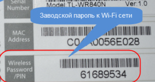 Стандартный пароль от Wi-Fi