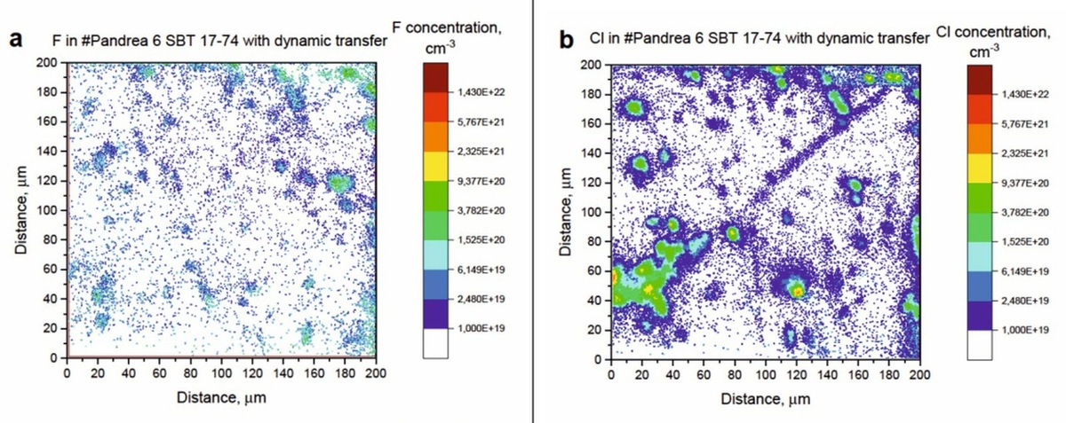    Распределение фтора (а) и хлора (b) в алмазе. Видна приуроченность галогенов к микровключениям и неоднородностям в строении алмаза