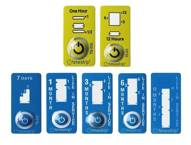 Индикаторы времени Timestrip.