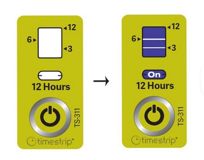 Индикаторы времени Timestrip.