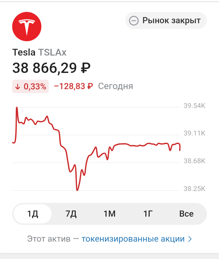 Зарубежные акции 