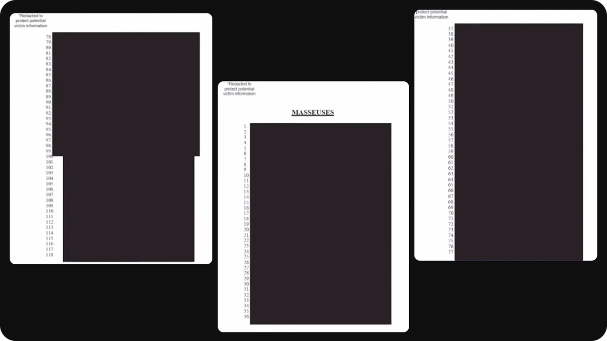 Источник: Department of Justice