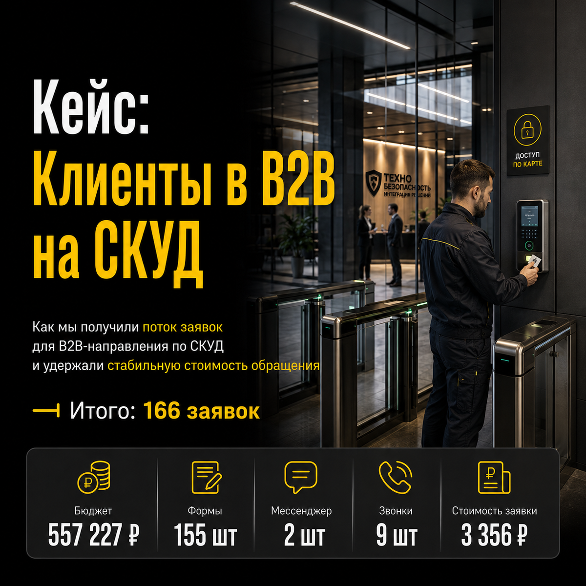 Клиенты на В2В направление СКУД
