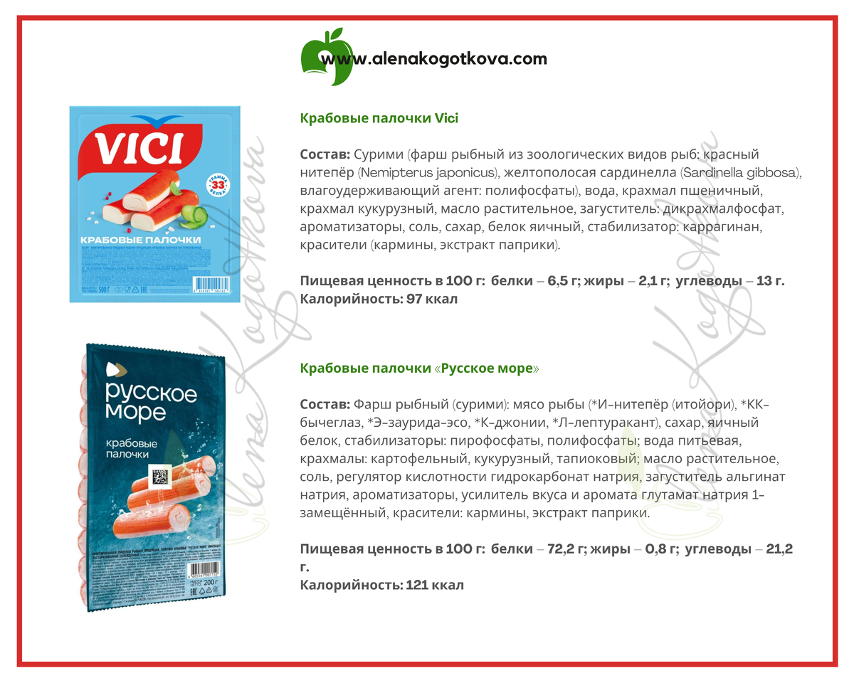 Не является рекламой. Публикуется в образовательных целях.