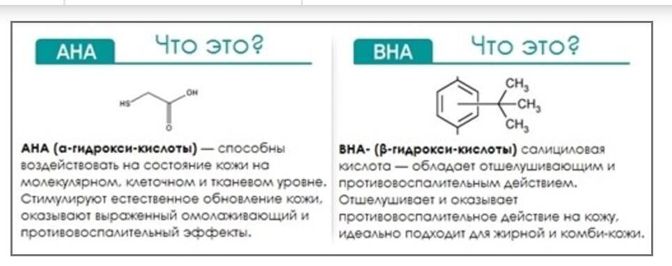 SKIN CYCLING ДЛЯ ЗАНЯТЫХ: КАК АДАПТИРОВАТЬ ВИРУСНЫЙ ТРЕНД К РЕАЛИЯМ БОЛЬШОГО ГОРОДА