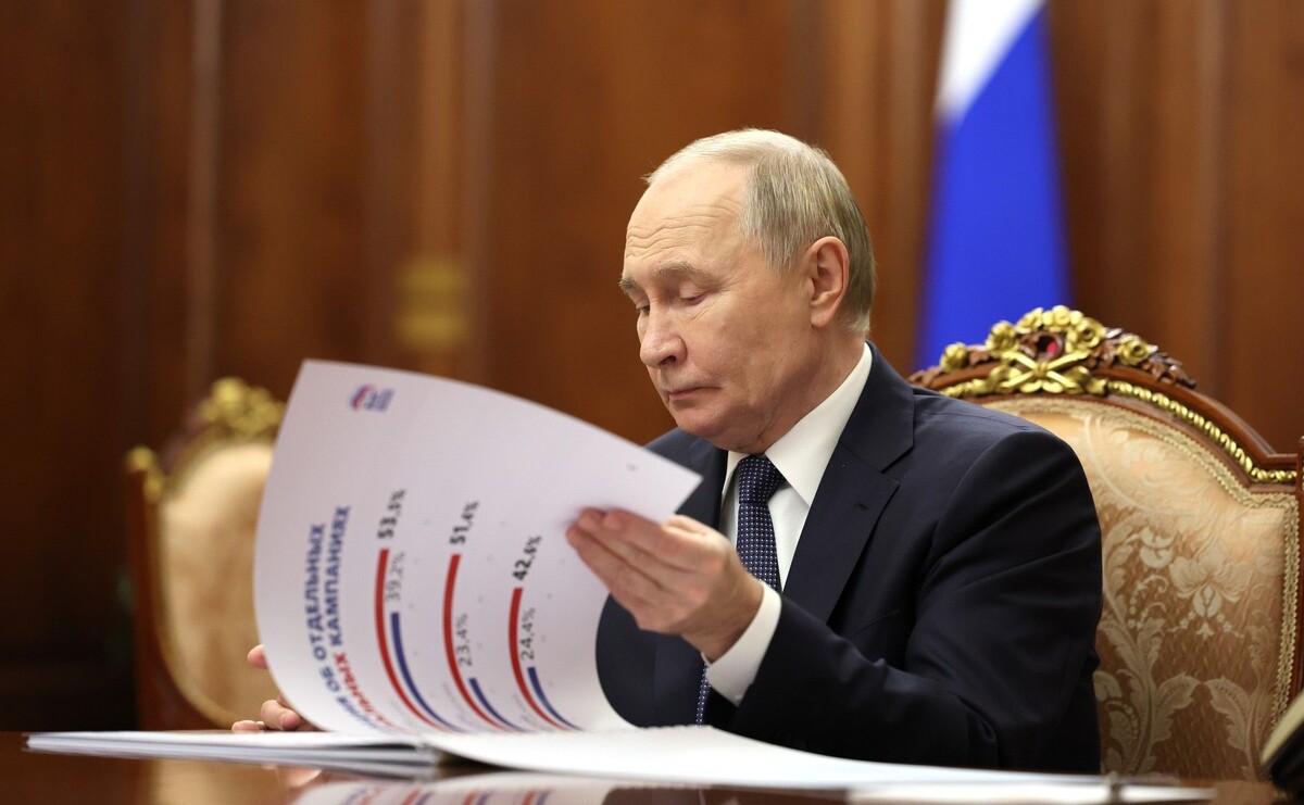    Владимир Путин / Источник: © Kremlin Pool/Global Look Press