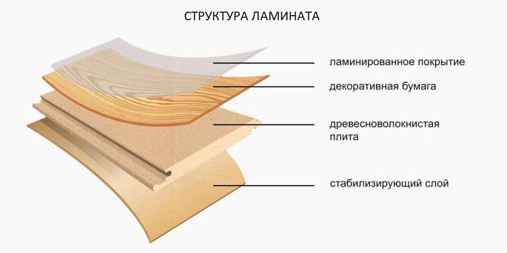 источник Яндекс-картинки