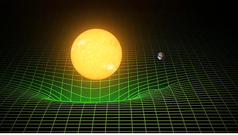 Вот от чего притяжение (Раскрыта тайна гравитации, вращения планет, электричества и «черных дыр»)