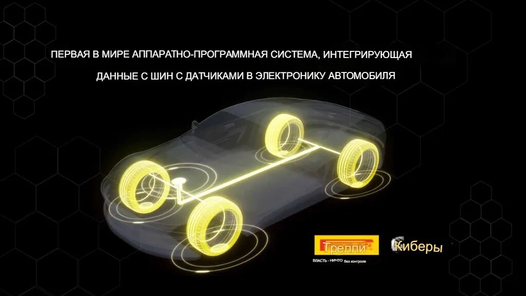  Pirelli Cyber Tire 