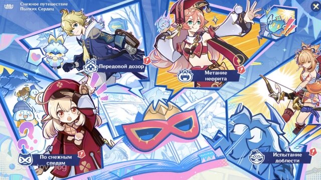    Виды активностей